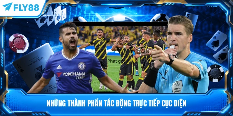 Những thành phần tác động trực tiếp cục diện