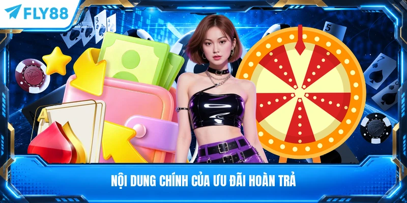 Nội dung chính của ưu đãi hoàn trả