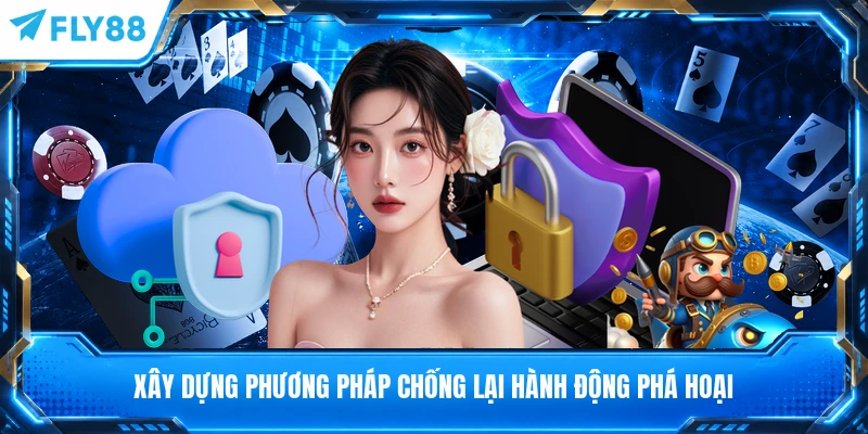 Xây dựng phương pháp chống lại hành động phá hoại